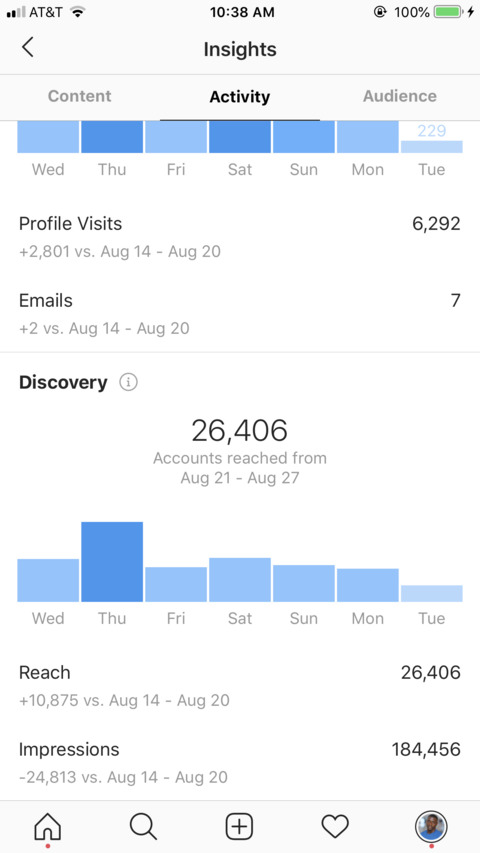 Image d'en-tête OnlyFans kingsco